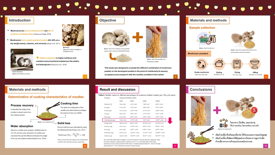 Presentation - รับทำ Presentation จาก Canva ภาพน่ารัก เนื้อหากระชับ น่าสนใจ - 5