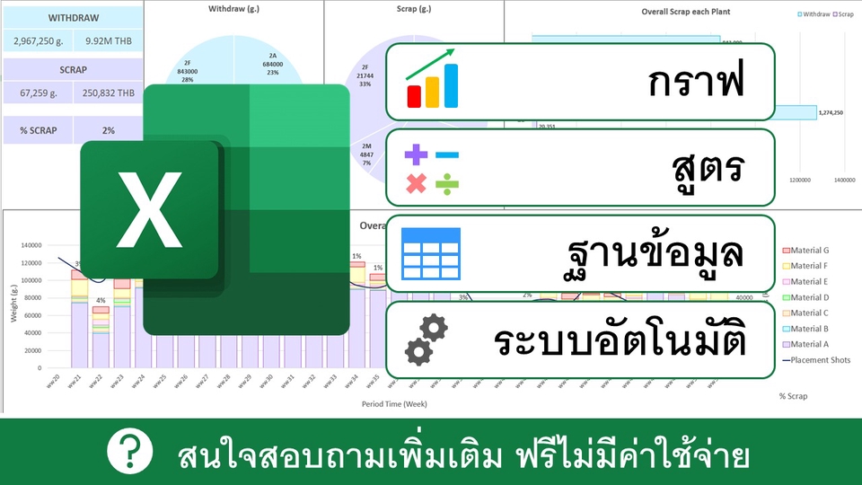 รับพิมพ์งาน รับคีย์ข้อมูล excel พิมพ์รายงาน สรุปข้อมูล รับจัดทำตาราง excel