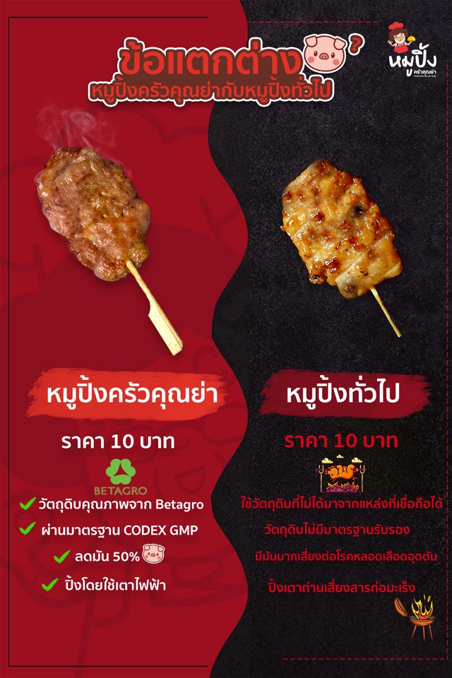 Banner โฆษณา - ออกแบบป้ายโฆษณา Banner, FB, IG, Line, Website - 18