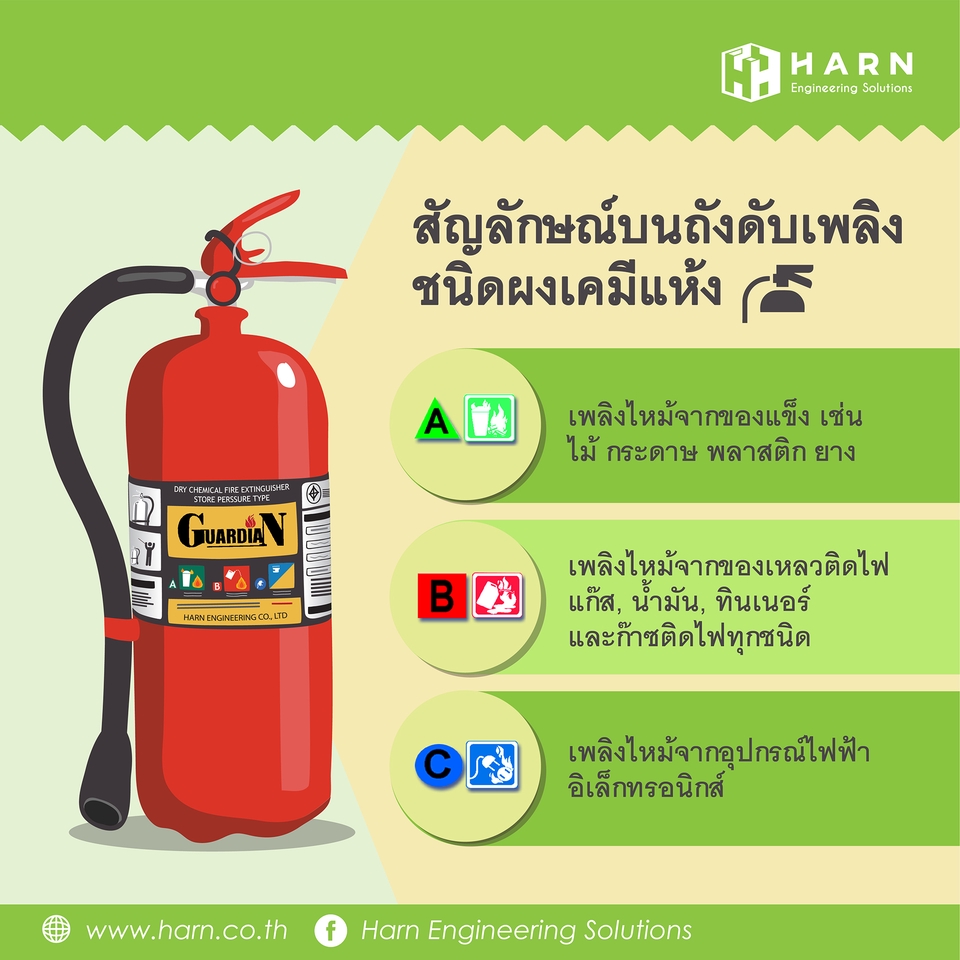 Infographics - ออกแบบ Infographic - 26