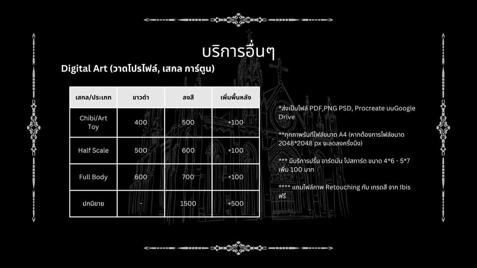 อื่นๆ - รับออกแบบลายสัก แนว Gothic,Cyber Sicilian &Minimal - 6