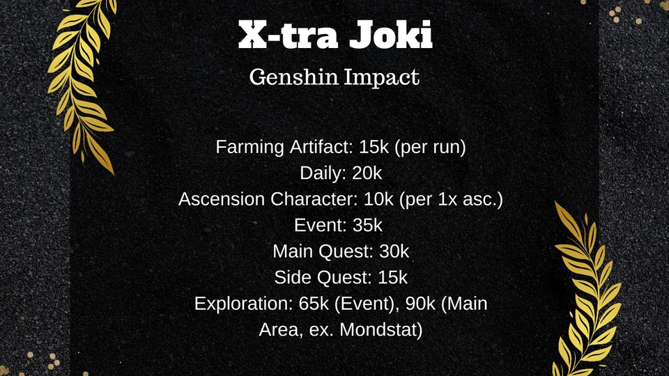 Jasa Joki dan Partner Games Online - Joki Genshin Impact