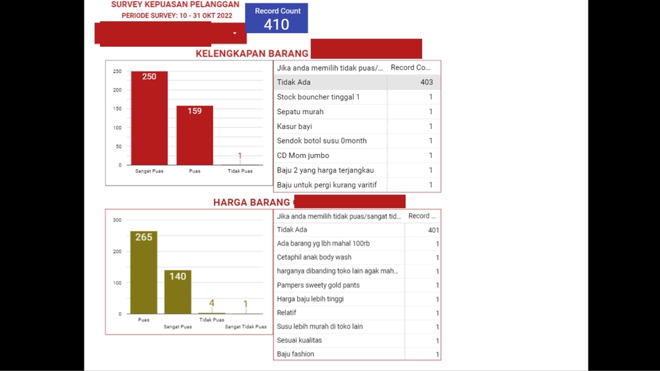 Entri Data - Input Data - Entry Data - Pengolahan Data Excel - Analisis Data - 3