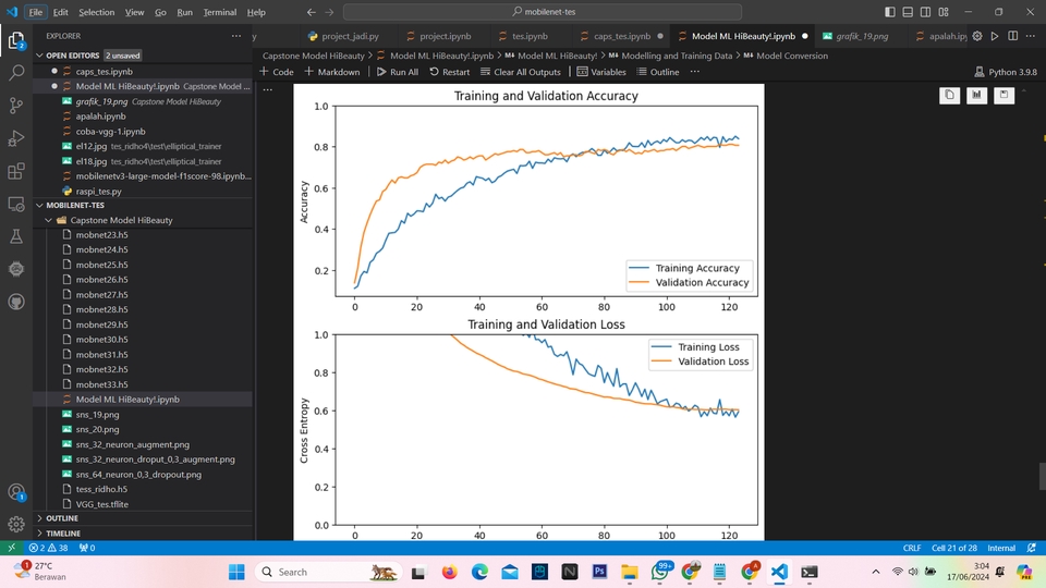 Jasa Lainnya - MACHINE LEARNING - 4