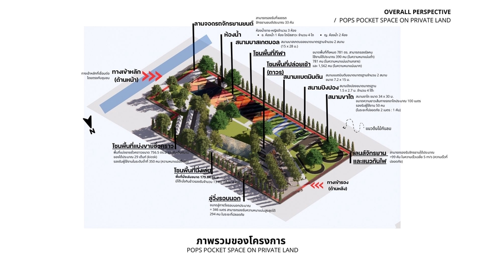 ออกแบบสวนขนาดเล็กบนพื้นที่ส่วนตัว บนพื้นที่ จำกัด จัดสวน จัดสวนหน้าบ้าน