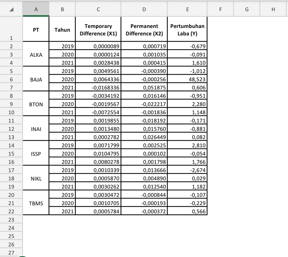 Entri Data - Entry Data dan Jasa Pengetikan - 3