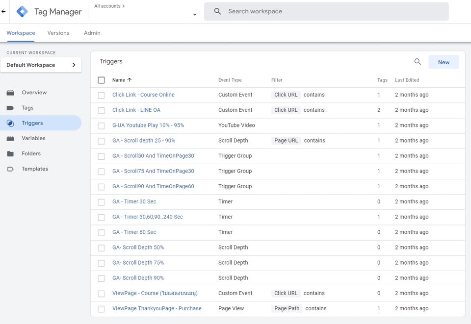 ติดตั้ง Google Tag Manager สำหรับการวิเคราะห์เว็บไซต์