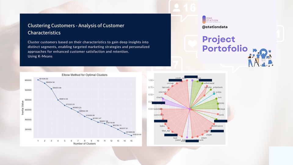 Analisis Data - Data Science, Machine Learning, Deep Learning Engineer - 7