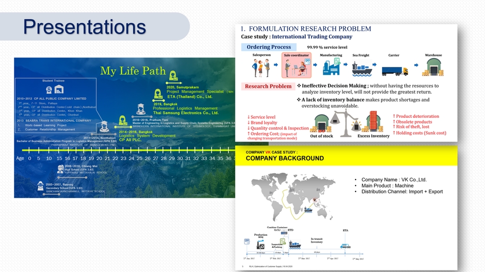 Presentation - Presentation / Visio Flowprocess / 3D Layout / Dashboard สำหรับงานด้าน Logistics and Supply Chain - 8