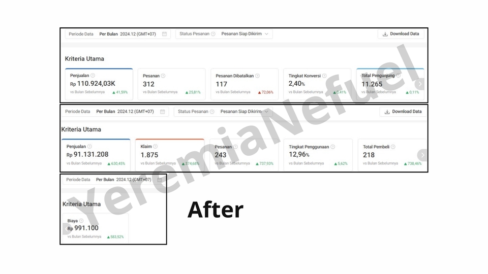 Optimasi Marketplace - Jasa Optimasi Toko Shopee (7 produk) - 4