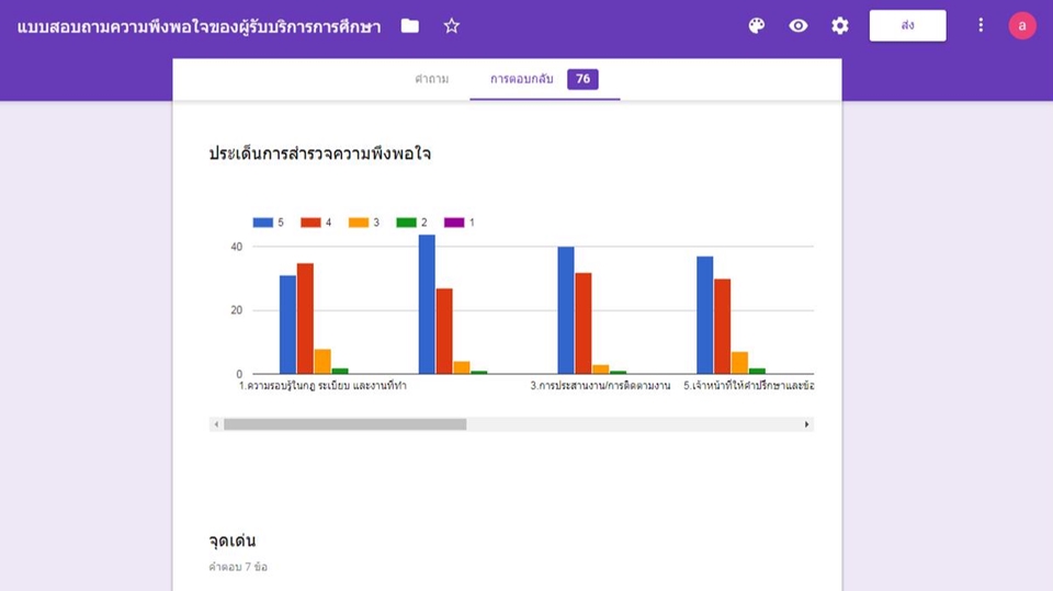 ทำแบบสอบถาม - รับตอบแบบสอบถาม หรือ สร้างแบบสอบถาม ทั้งแบบออนไลน์ และ แบบกระดาษ วิเคราะห์แบบสอบถาม SPSS - 2