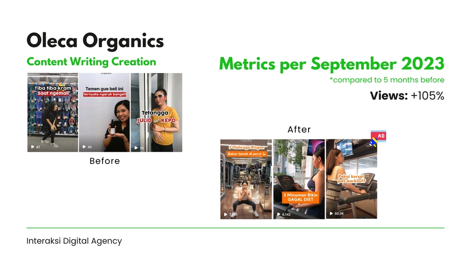 Jasa konsultan digital marketing dan strategi pemasaran untuk meningkatkan views website.