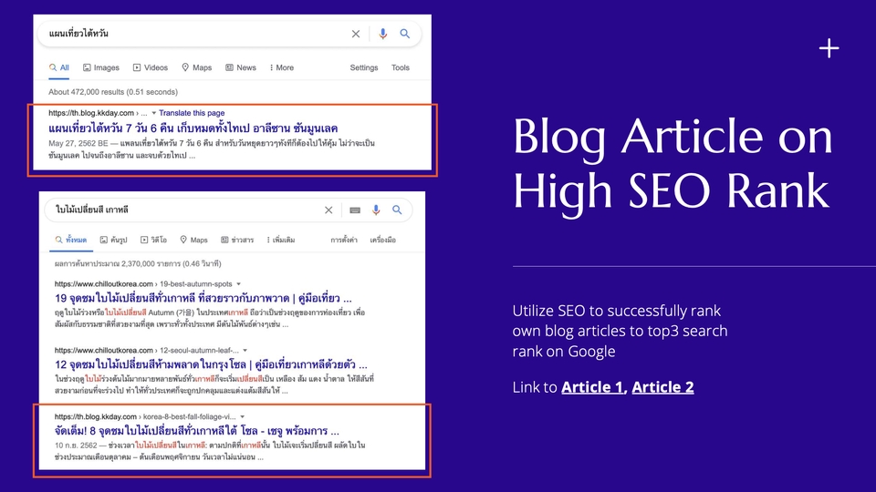 เขียนบทความ - เขียนบทความ SEO ภาษาไทย จากประสบการณ์ทำเอเจนซี่ - 3