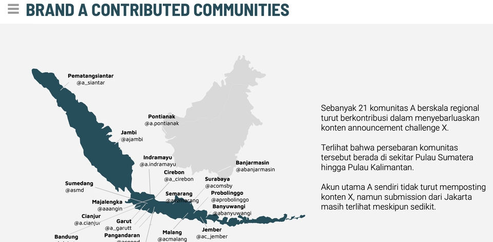 Digital Marketing - Social Media Performance Analytics - 8