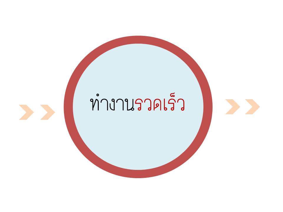 Presentation - รับทำ PowerPoint ภาษาไทย/ภาษาอังกฤษ - 2