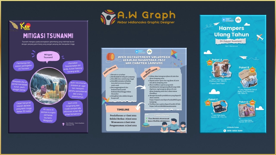 Infografis - Infografis Visual - Mengubah Data Kompleks Menjadi Desain Menarik - 1