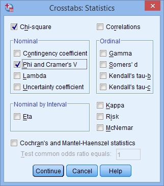 Analisis Data - IBM SPSS STATISTIK ( ANALISIS DATA KUANTITATIF & KUALITATIF ), TERLENGKAP TERMURAH - 5