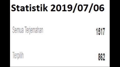 Penerjemahan - Jasa Translate Jepang - Indonesia - Inggris Terpercaya - 11