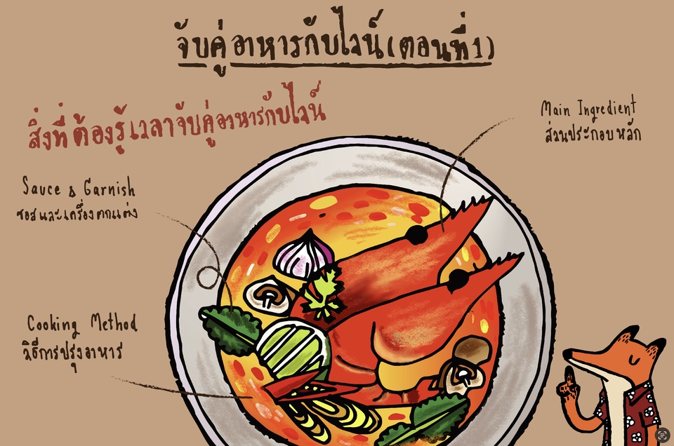 ออกแบบแบนเนอร์ กุ้งเผา ออนไลน์ รับออกแบบ banner  facebook  instagram