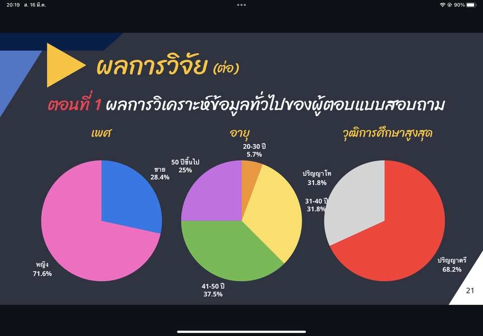 Presentation - รับทำ Presentation ทุกชนิด - 3