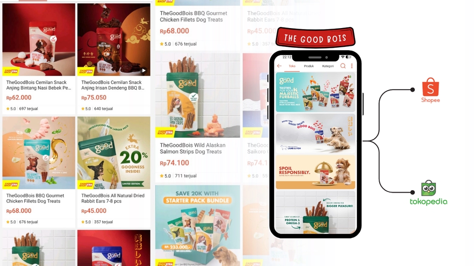 Jasa upload produk Shopee, Tokopedia, Bukalapak, Lazada, dan marketplace lainnya. Upload massal produk di Shopee, Tokopedia dan marketplace lainnya. Jasa scrape produk Shopee, Tokopedia, Bukalapak, Lazada. Update produk di toko online Anda dengan cepat dan mudah.