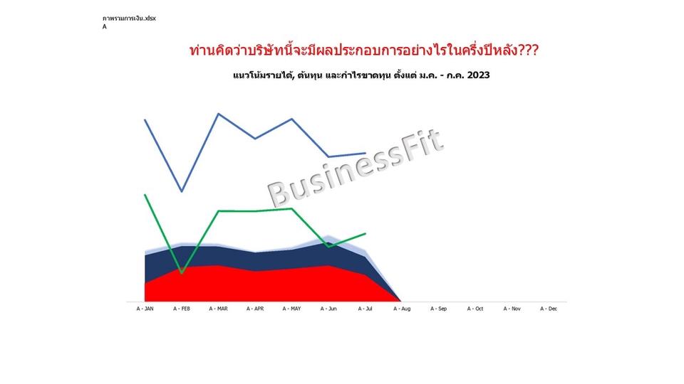 ปรึกษาธุรกิจ & Startup - ให้คำปรึกษาและวางระบบการบริหารงาน - 3