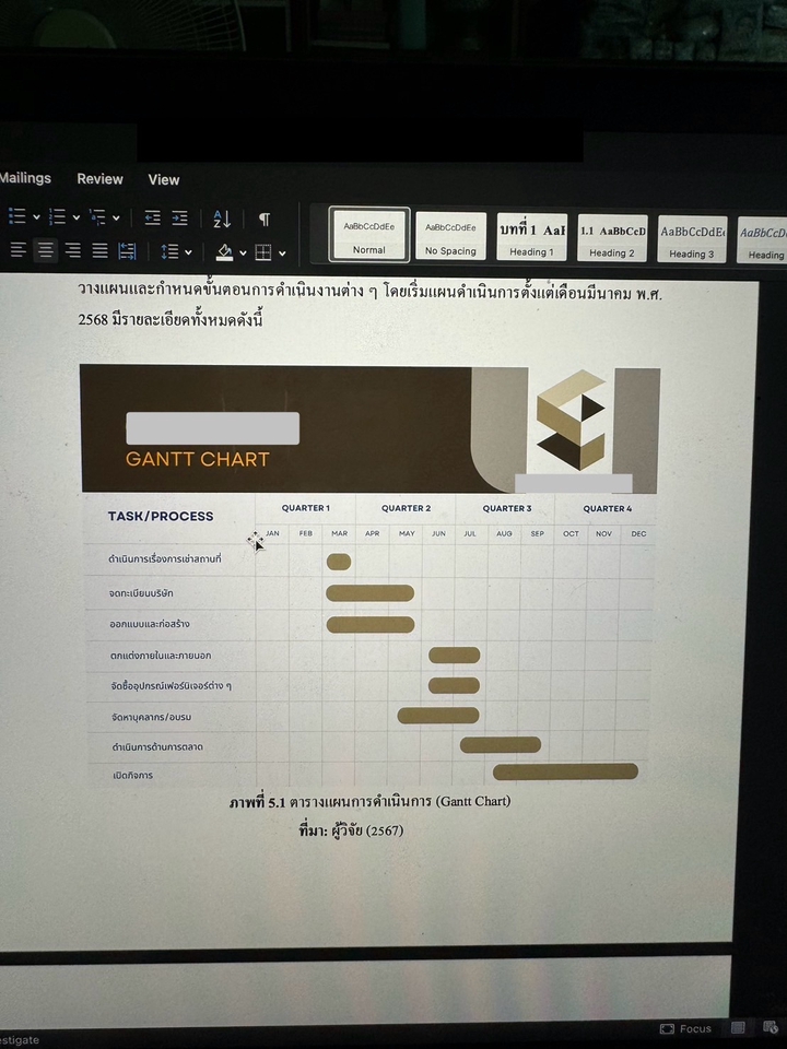 ปรึกษาธุรกิจ & Startup - รับทำแผนธุรกิจ (Business Plan) - 4