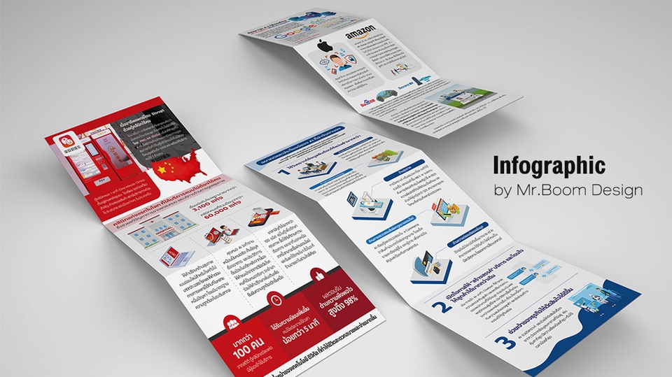 Infographics - 👨💻 รับออกแบบ Infographic - 15