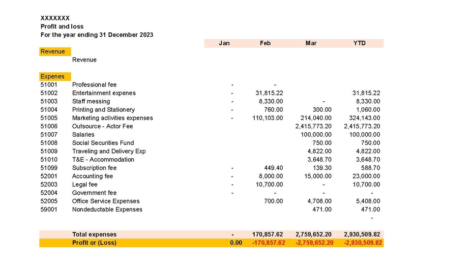 ทำบัญชีและยื่นภาษี - Monthly account closing and tax submit - 1