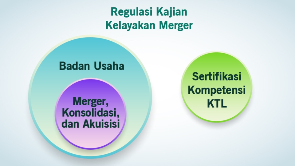 Infografis - Desain Infografis Modern & Simple Cepat Jadi (Cocok Untuk Tugas Kuliah, dan Laporan Kajian) - 1