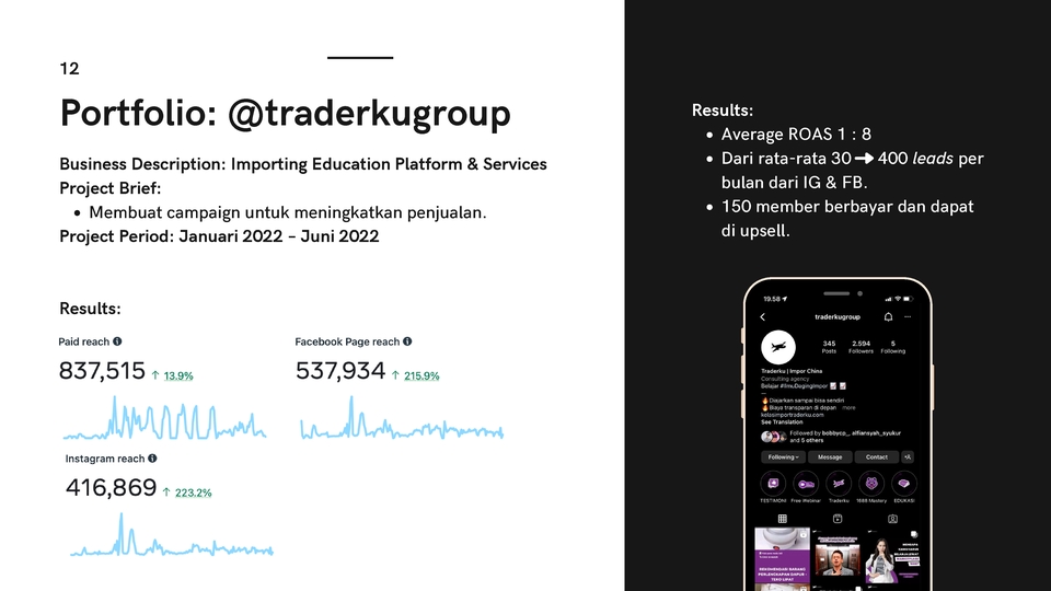 Digital Marketing - Social Media Marketing (Full Package) with Moneyback Guarantee - 14