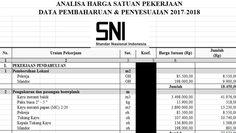 CAD Drawing - Jasa Perhitungan RAB dan BOQ Bangunan [Terjangkau] - 1