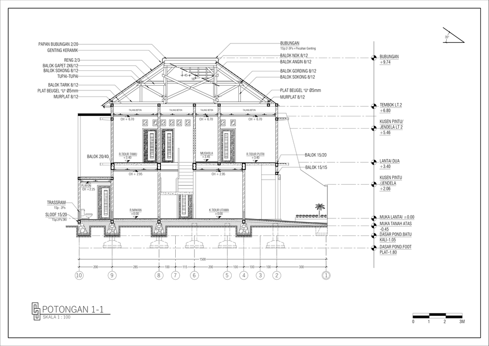 Jasa drafter autocad murah, gambar denah rumah minimalis, drafter freelance, autocad murah
