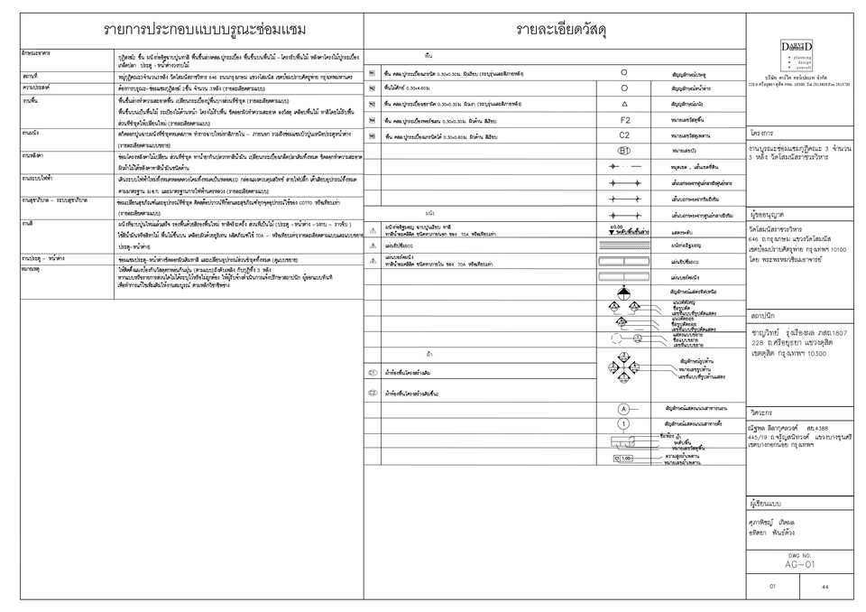 เขียนแบบวิศวกรรมและออกแบบโครงสร้าง - รับเขียนแบบก่อสร้างบ้านพักอาศัย,ห้องแถว-ทาวน์เฮ้าส์,อาคารพาณิชย์,ประมาณราคา BOQ - 2