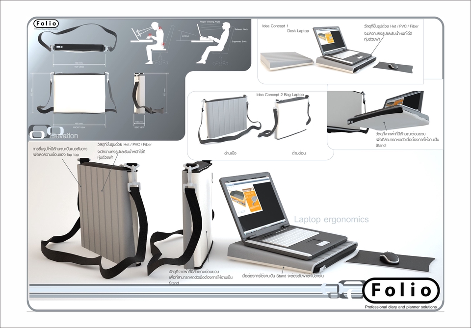 รีโนเวทบ้าน ตกแต่งภายใน ออกแบบบ้าน ออกแบบภายใน รับออกแบบตกแต่ง