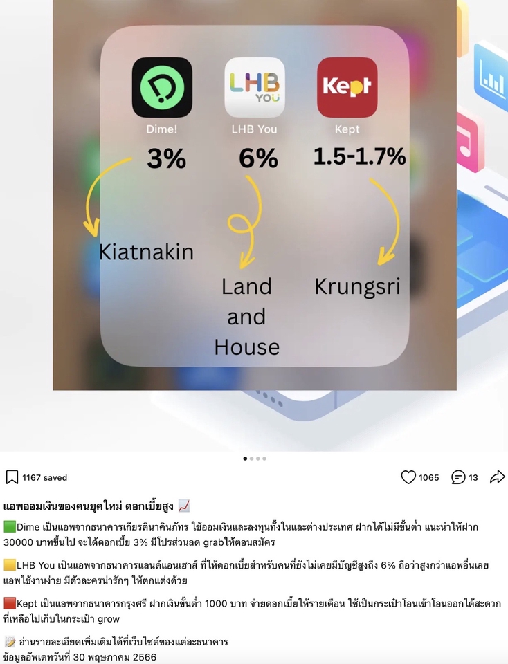 เขียนรีวิว - รับเขียน Content Review โปรโมทลง social media ช่องทางต่างๆ - 7