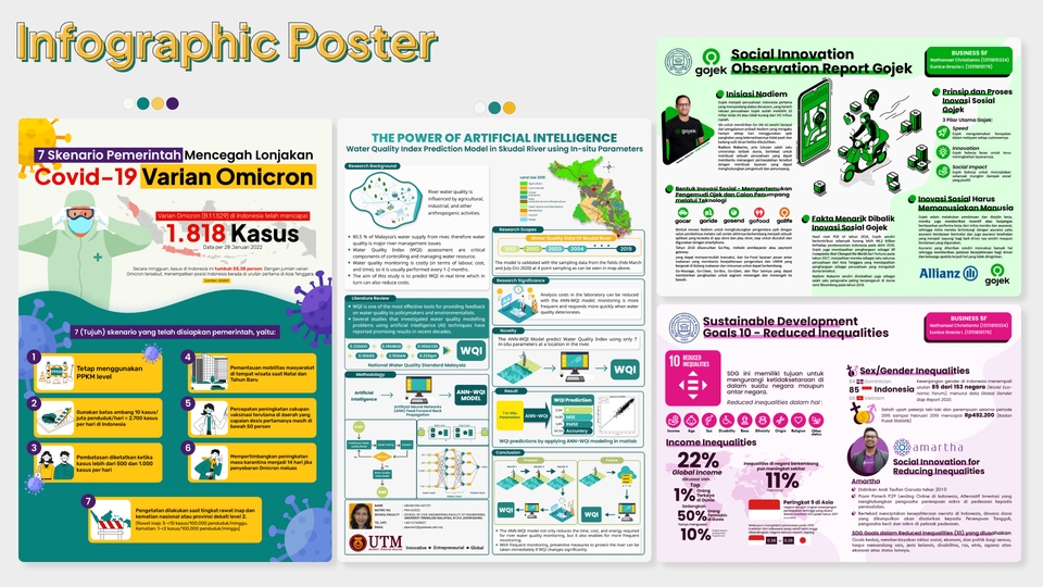 Infografis - Desain Poster Infografis Modern & Simple Cepat Jadi (Cocok Untuk Tugas Akhir & Tugas Kuliah) - - 3