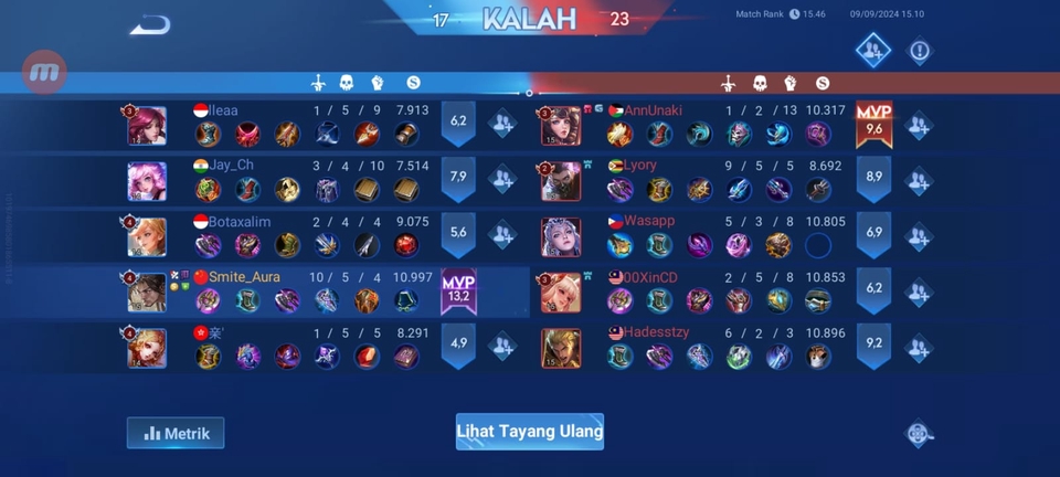 Gaming - JASA MABAR & JOKI HOK dan ML - 5