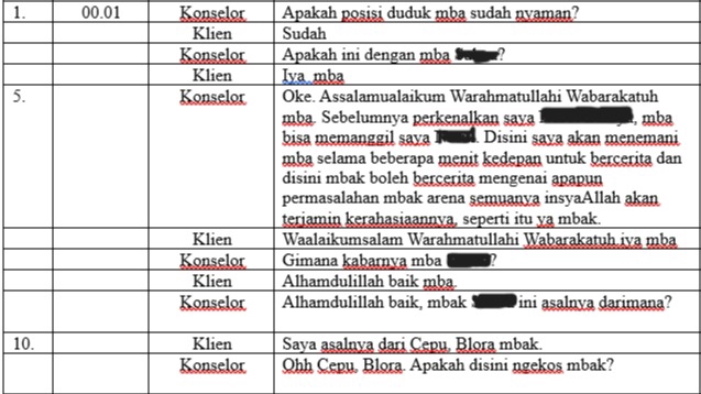 Jasa pengetikan online untuk berbagai kebutuhan seperti skripsi, makalah, tugas, dan proposal. Hubungi kami untuk mendapatkan penawaran harga terbaik.