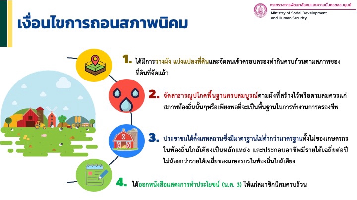 Presentation - presentation งานด่วน งานสวย งานมืออาชีพ  - 4