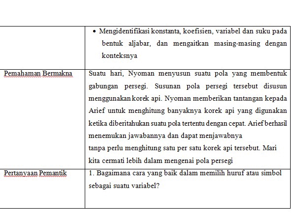 Jasa Lainnya - JASA PEMBUATAN MODUL AJAR GURU TINGKAT SD SMP, DAN BAHAN AJAR GURU TINGKAT SD SMP - 3