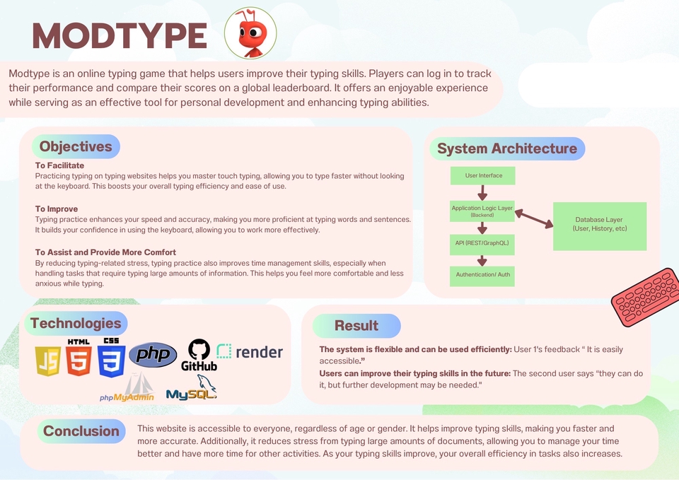 ออกแบบ canva ทําโปสเตอร์ canva ทําสไลด์ canva