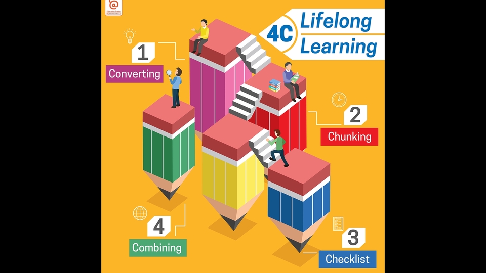 Infographics - ลงมือทำ Infographic - 2
