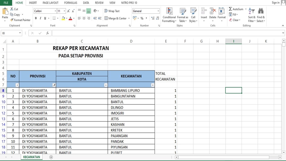 Jasa Olah Data Excel untuk Analisis Deskriptif Statistik, Rekap Per Kecamatan pada Setiap Provinsi