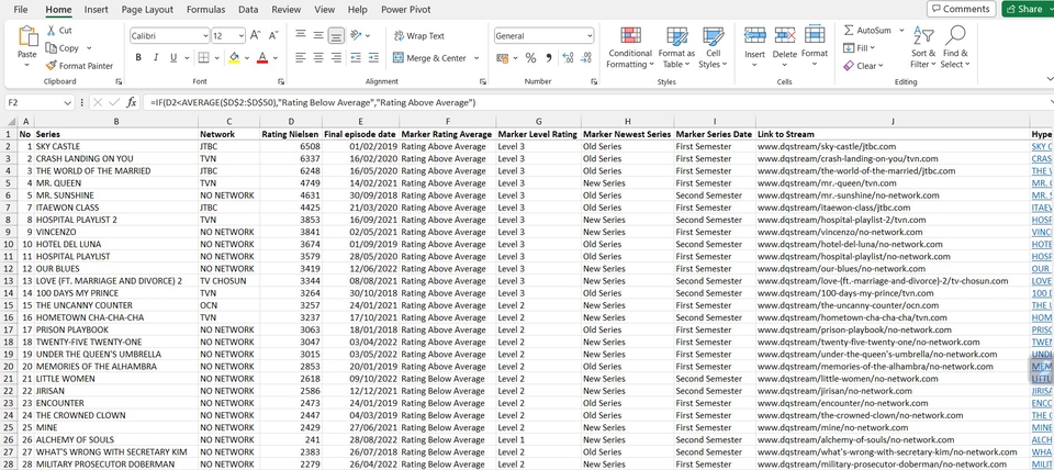 Entri Data - Input Data - Pengolahan Data - Reporting - 5