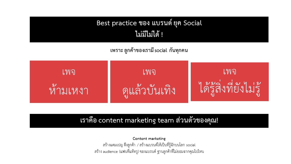 Creative & Content Marketing - สร้างกลยุทธ์ content ให้โดนใจกลุ่มเป้าหมาย เชื่อมโยง content ให้ถึงการปิดการขาย (สร้าง Sale Funnel) - 4