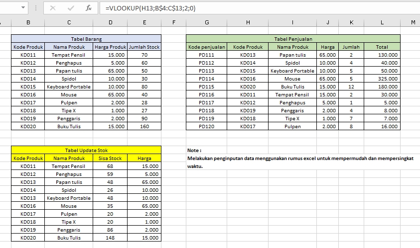 Entri Data - virtual assistant (Entry Data) - 3