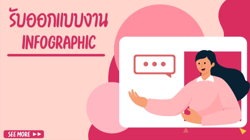 Infographics - All about Infographic - 1