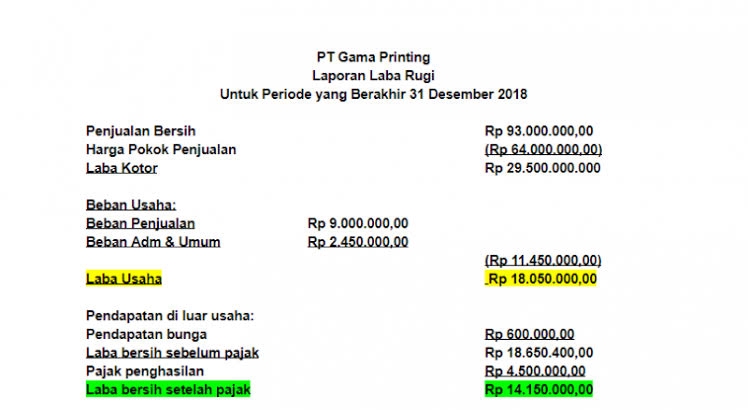 Akuntansi dan Keuangan - Jasa Pembuatan Laporan keuangan - 5