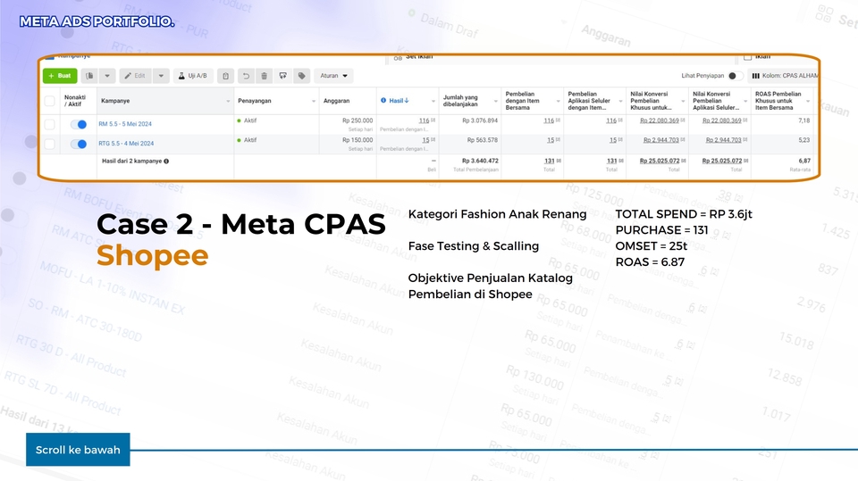 Jasa pasang iklan di Shopee dengan Meta CPAS untuk tingkatkan penjualan produk fashion anak
